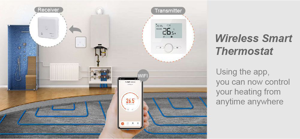 E-Top Wireless Boiler Thermostat 