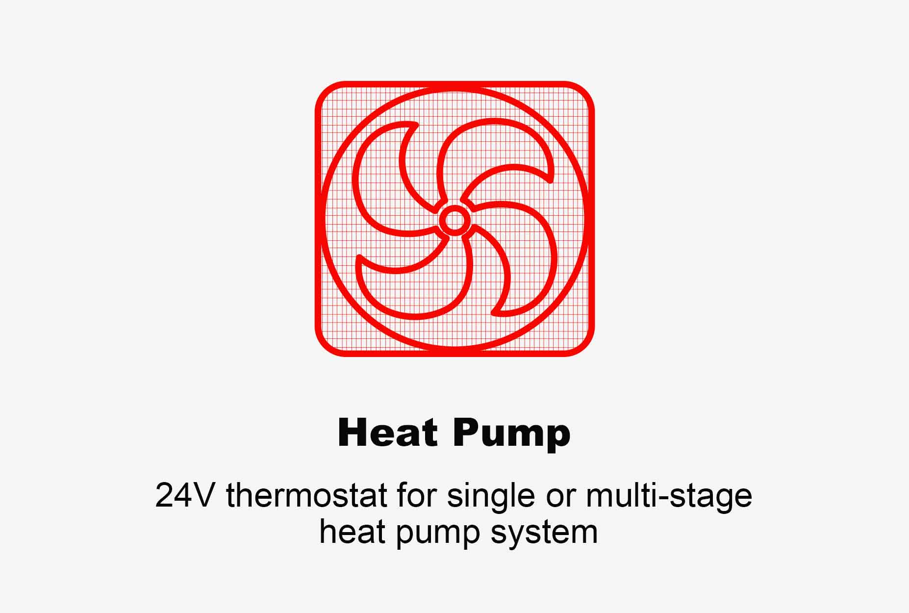 Termostato Etop programable con bomba de calor