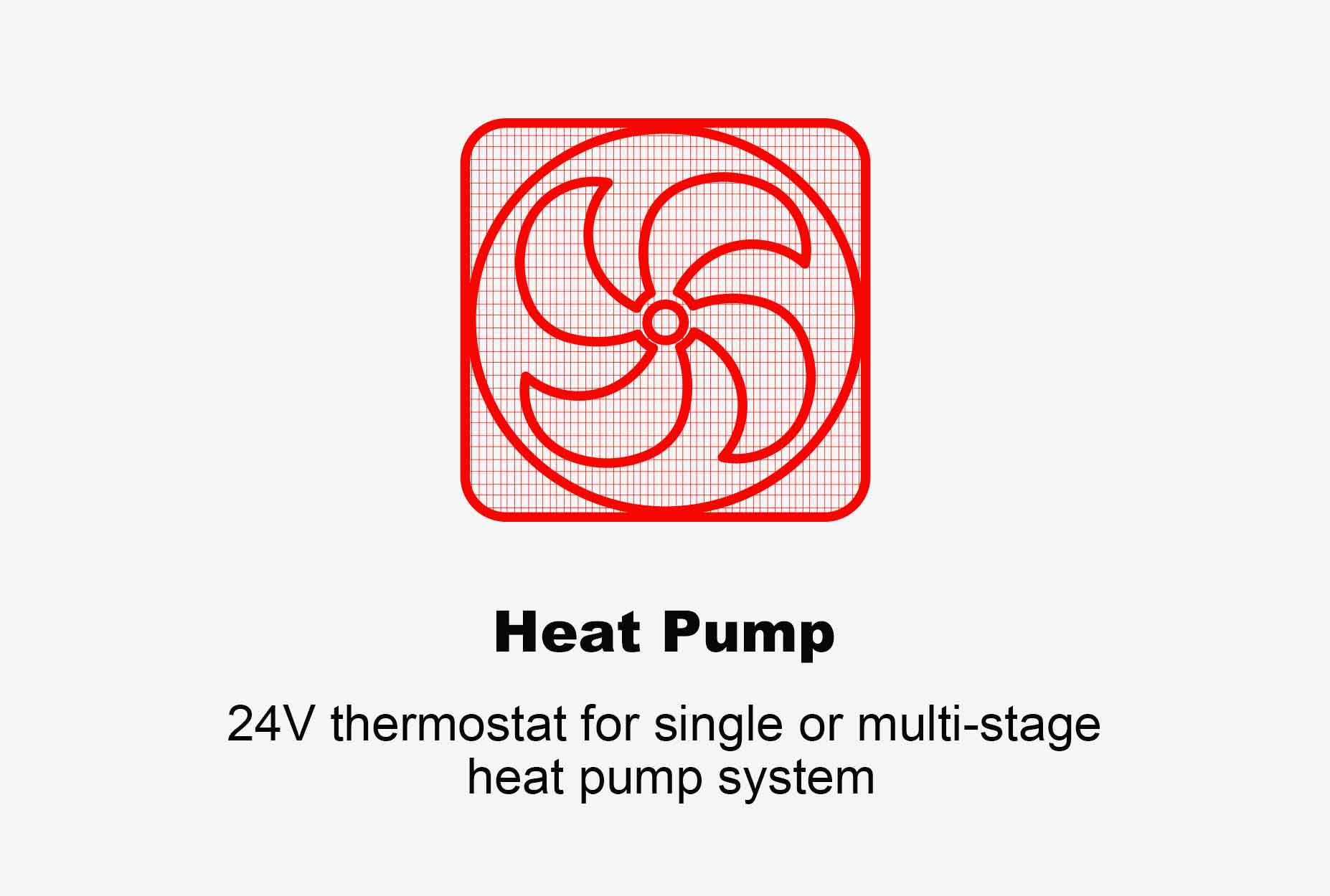 Termostato Etop Programável da Bomba de Calor