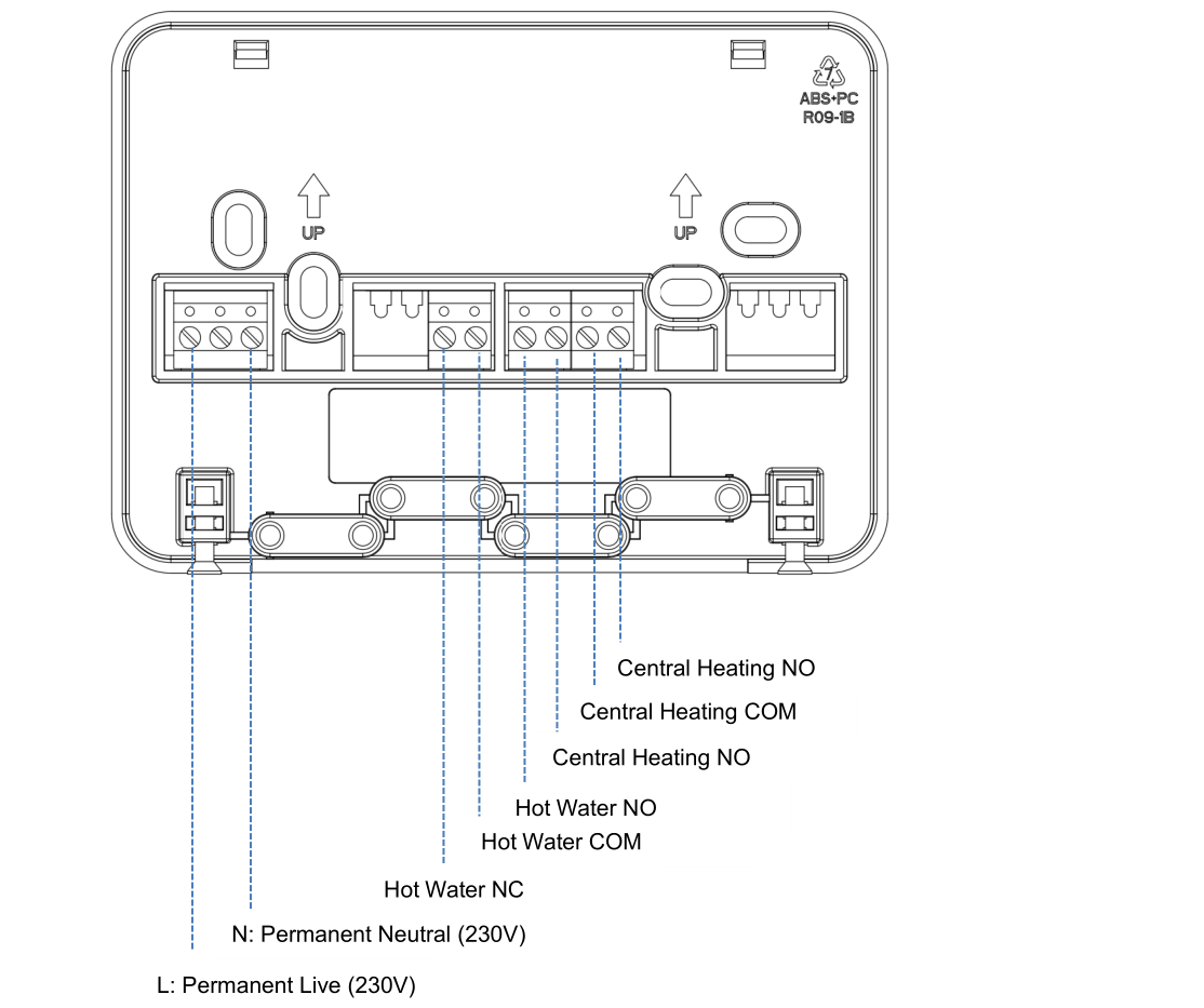 UK Hot Water and Boiler Thermostat Wiring