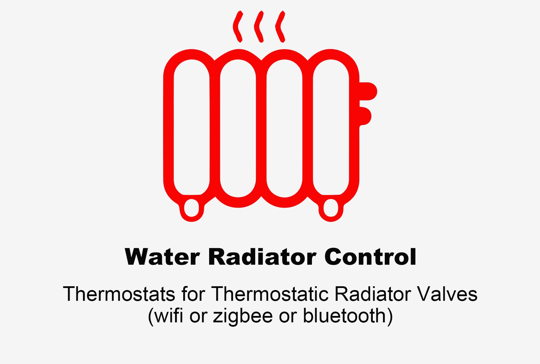 Termsotat vodního radiátoru, Bluetooth termostat, Zigbee radiátorový termostat, Wifi termostat radiátoru